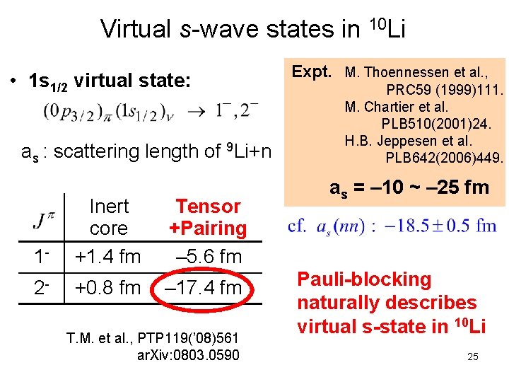 Virtual s-wave states in 10 Li • 1 s 1/2 virtual state: as :