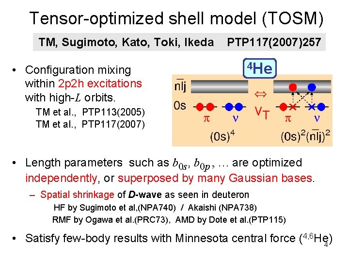 Tensor-optimized shell model (TOSM) TM, Sugimoto, Kato, Toki, Ikeda • Configuration mixing within 2