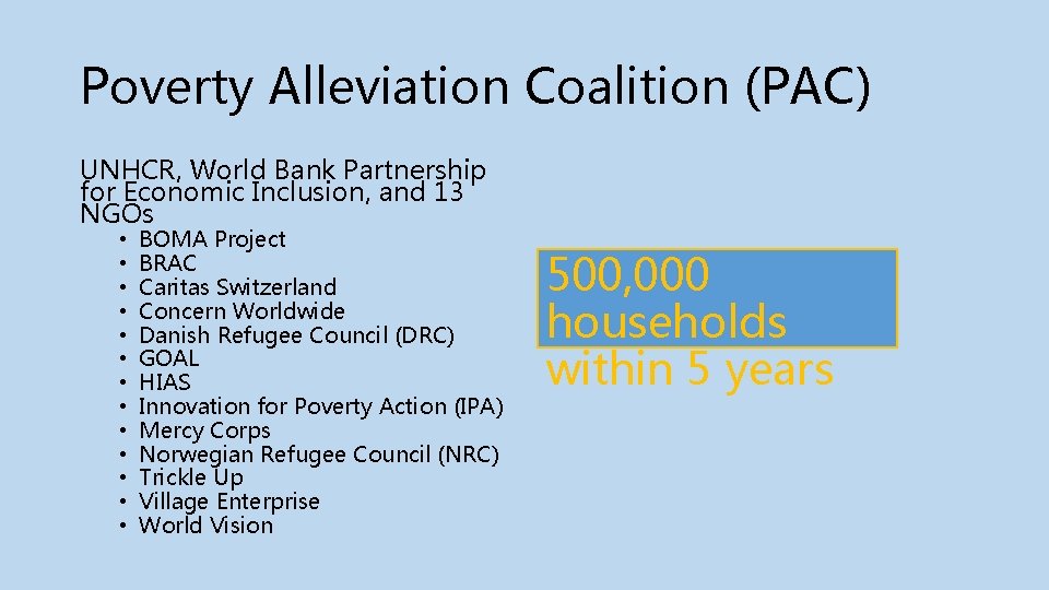 Poverty Alleviation Coalition (PAC) UNHCR, World Bank Partnership for Economic Inclusion, and 13 NGOs
