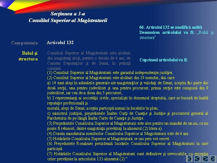 Secţiunea a 3 -a Consiliul Superior al Magistraturii 66. Articolul 132 se modifică astfel: