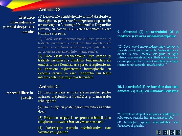 Articolul 20 Tratatele internaţionale privind drepturile omului (1) Dispoziţiile constituţionale privind drepturile şi libertăţile