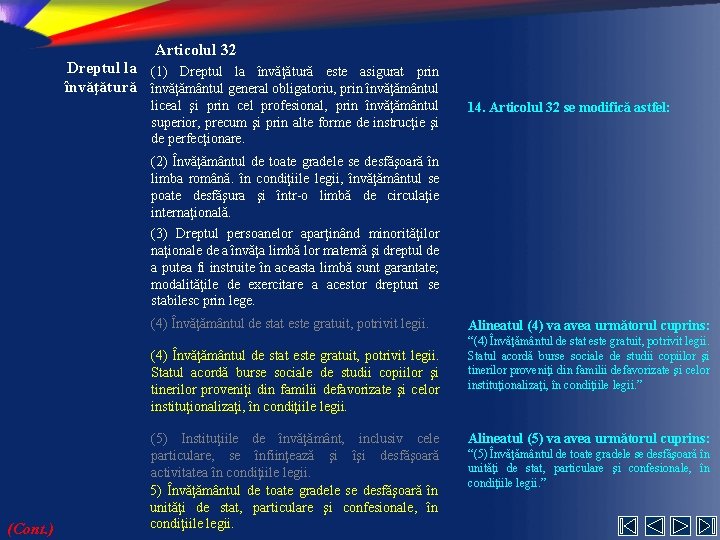 Articolul 32 Dreptul la (1) Dreptul la învăţătură este asigurat prin învăţătură învăţământul general