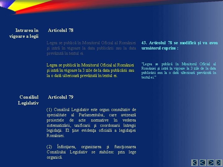 Intrarea în vigoare a legii Consiliul Legislativ Articolul 78 Legea se publică în Monitorul