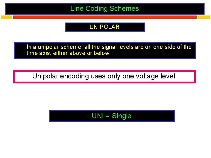 Line Coding Schemes UNIPOLAR In a unipolar scheme, all the signal levels are on