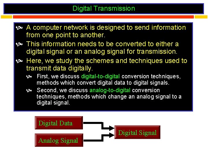 Digital Transmission A computer network is designed to send information from one point to