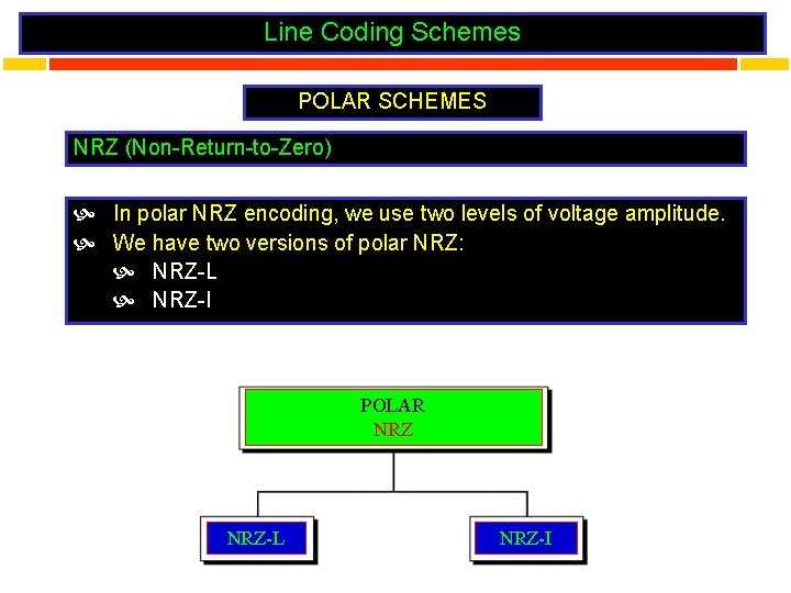 Line Coding Schemes POLAR SCHEMES NRZ (Non-Return-to-Zero) In polar NRZ encoding, we use two