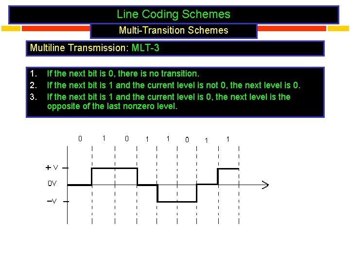 Line Coding Schemes Multi-Transition Schemes Multiline Transmission: MLT-3 1. 2. 3. If the next