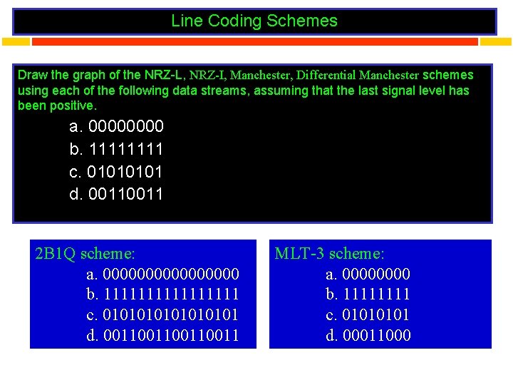 Line Coding Schemes Draw the graph of the NRZ-L, NRZ-I, Manchester, Differential Manchester schemes