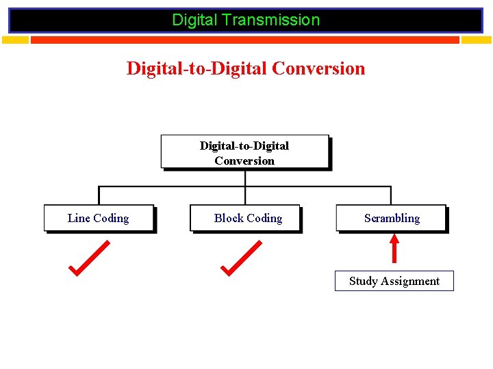 Digital Transmission Digital-to-Digital Conversion Line Coding Block Coding Scrambling Study Assignment 