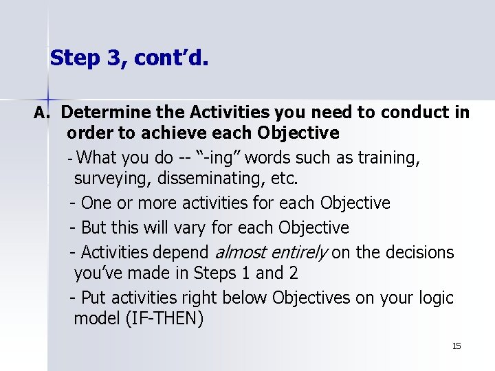 Step 3, cont’d. A. Determine the Activities you need to conduct in order to