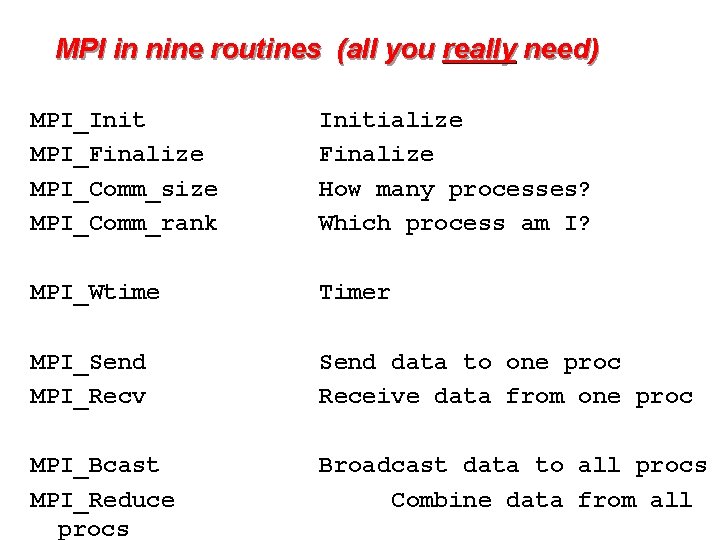 MPI in nine routines (all you really need) MPI_Init MPI_Finalize MPI_Comm_size MPI_Comm_rank Initialize Finalize