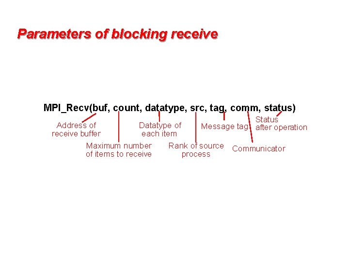 Parameters of blocking receive MPI_Recv(buf, count, datatype, src, tag, comm, status) Status Message tag