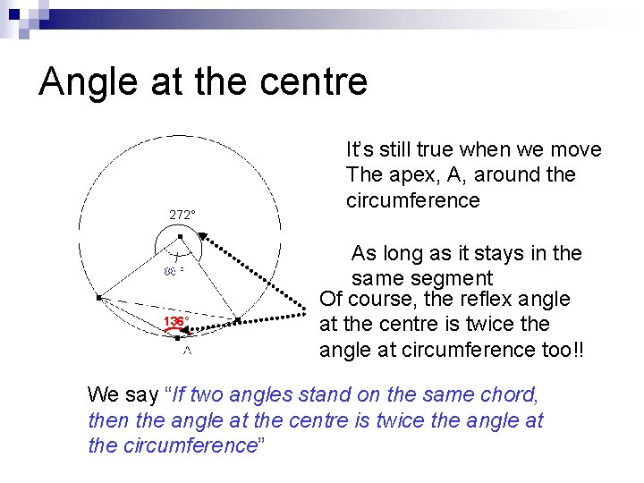 Angle at the centre It’s still true when we move The apex, A, around