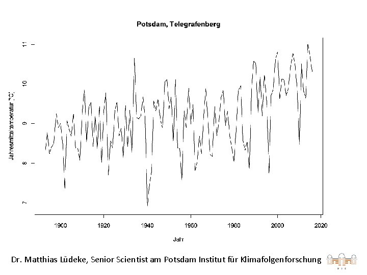 Dr. Matthias Lüdeke, Senior Scientist am Potsdam Institut für Klimafolgenforschung 