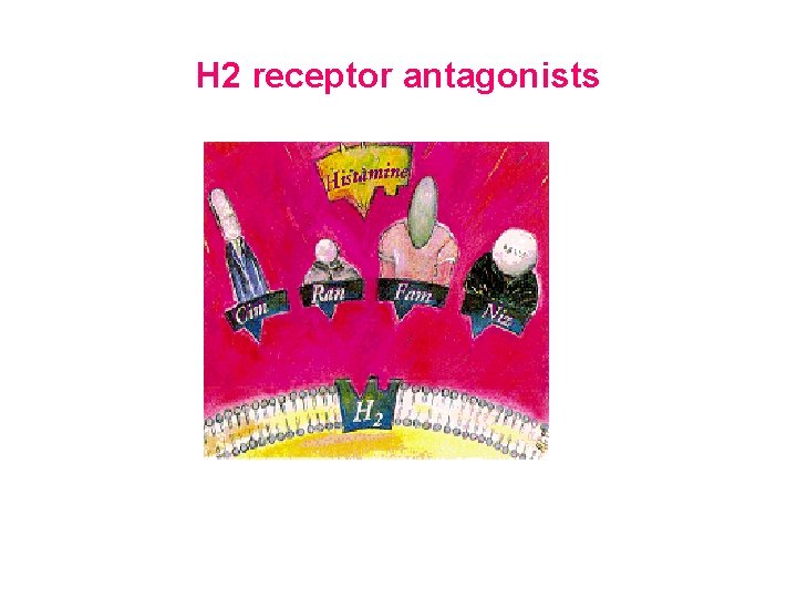 H 2 receptor antagonists 