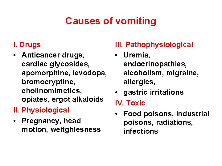 Causes of vomiting I. Drugs • Anticancer drugs, cardiac glycosides, apomorphine, levodopa, bromocryptine, cholinomimetics,