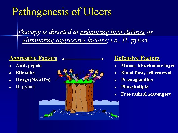 Pathogenesis of Ulcers Therapy is directed at enhancing host defense or eliminating aggressive factors;
