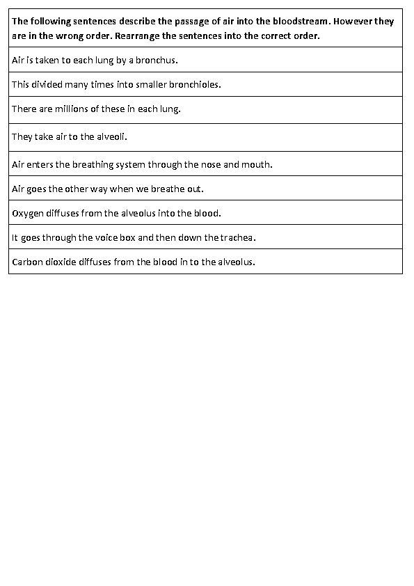 The following sentences describe the passage of air into the bloodstream. However they are