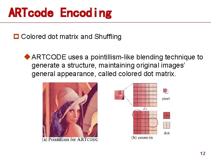 ARTcode Encoding p Colored dot matrix and Shuffling u ARTCODE uses a pointillism-like blending ARTcode Encoding p Colored dot matrix and Shuffling u ARTCODE uses a pointillism-like blending