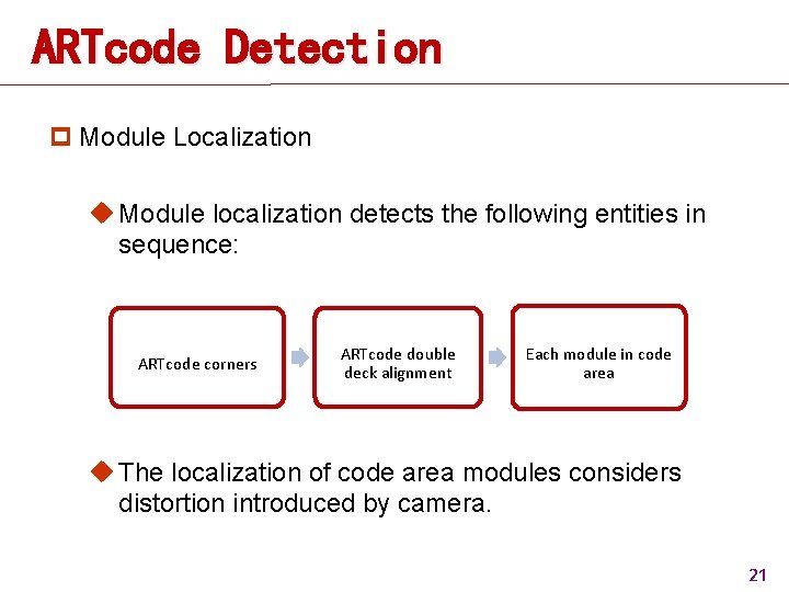 ARTcode Detection p Module Localization u Module localization detects the following entities in sequence: ARTcode Detection p Module Localization u Module localization detects the following entities in sequence: