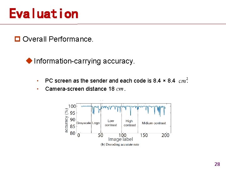 Evaluation p Overall Performance. u Information-carrying accuracy. • • PC screen as the sender Evaluation p Overall Performance. u Information-carrying accuracy. • • PC screen as the sender