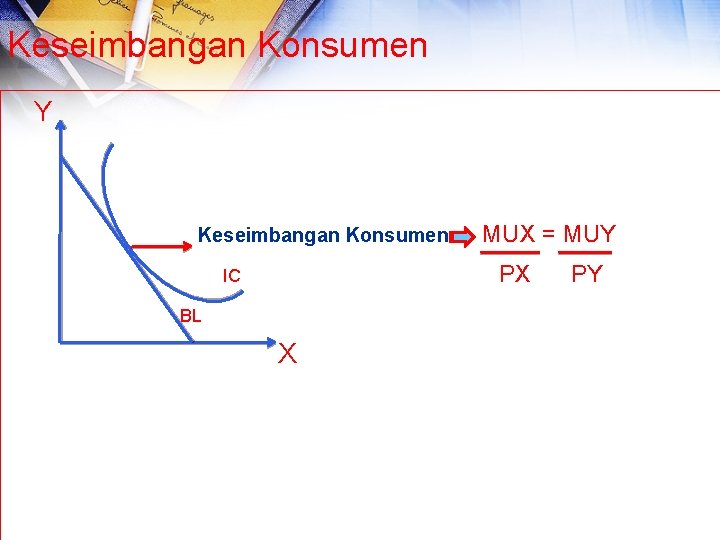 Keseimbangan Konsumen Y Keseimbangan Konsumen MUX = MUY PX IC BL X PY 