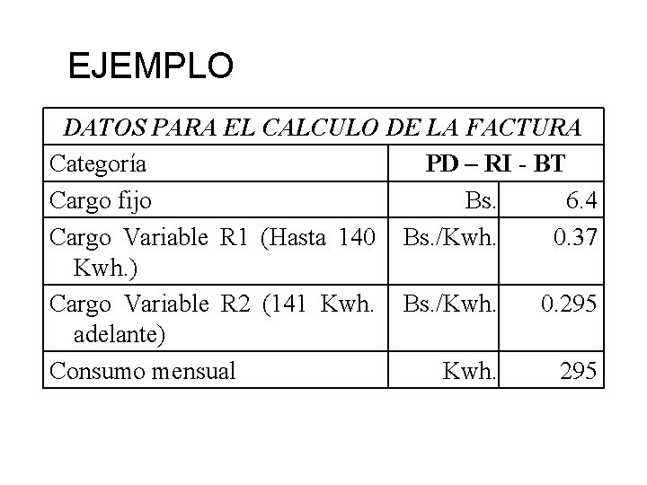 EJEMPLO DATOS PARA EL CALCULO DE LA FACTURA Categoría PD – RI - BT