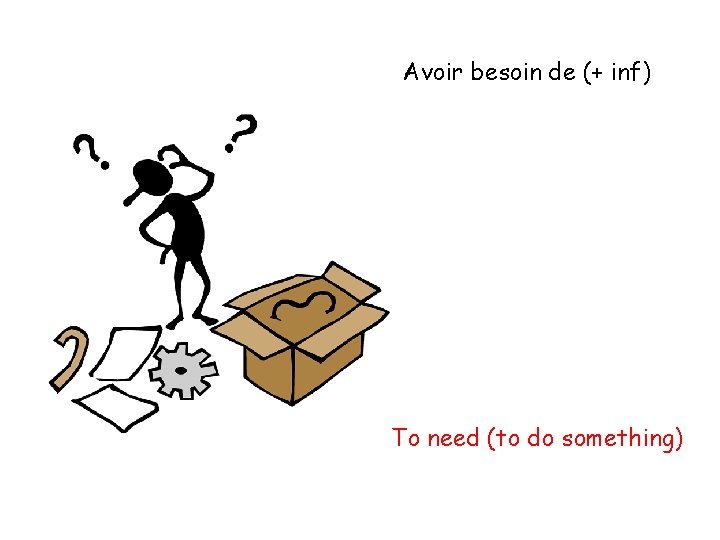 Avoir besoin de (+ inf) To need (to do something) 