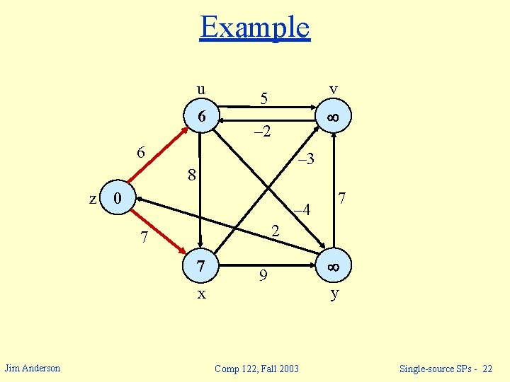 Example u 6 v 5 – 2 6 – 3 8 z 0 –