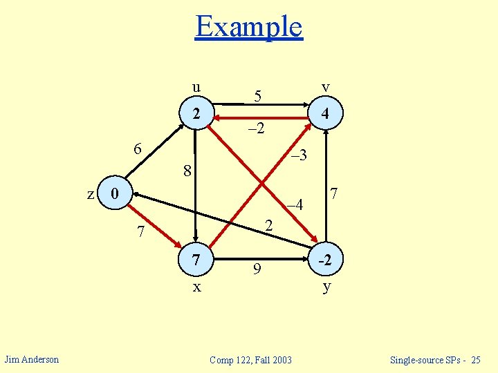 Example u 2 v 5 – 2 6 – 3 8 z 0 –