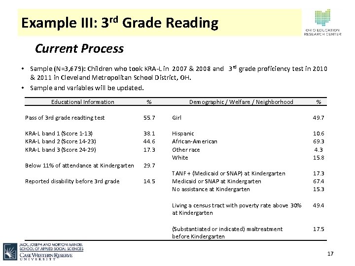 Example III: 3 rd Grade Reading Current Process • Sample (N=3, 679): Children who