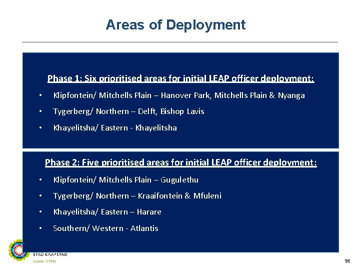 Areas of Deployment Phase 1: Six prioritised areas for initial LEAP officer deployment: •