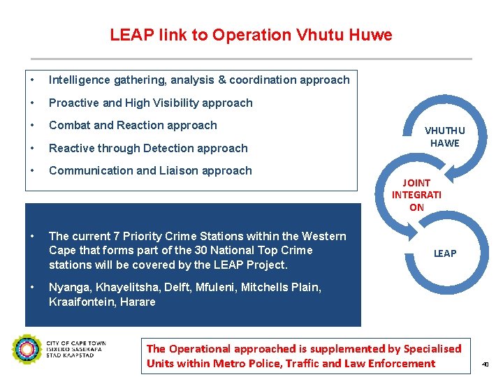 LEAP link to Operation Vhutu Huwe • Intelligence gathering, analysis & coordination approach •