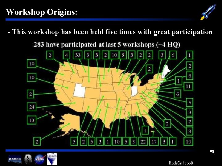 Workshop Origins: - This workshop has been held five times with great participation 23