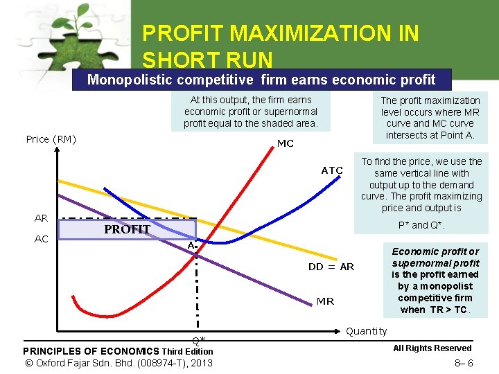 PROFIT MAXIMIZATION IN SHORT RUN Monopolistic competitive firm earns economic profit At this output,