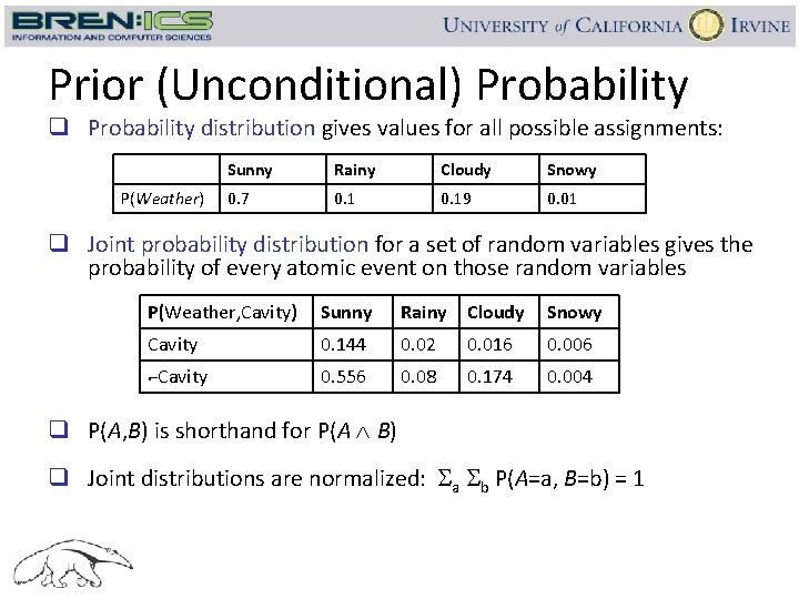 Prior (Unconditional) Probability q Probability distribution gives values for all possible assignments: P(Weather) Sunny