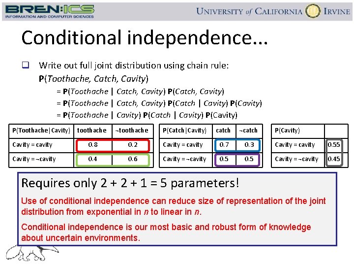 Conditional independence. . . q Write out full joint distribution using chain rule: P(Toothache,