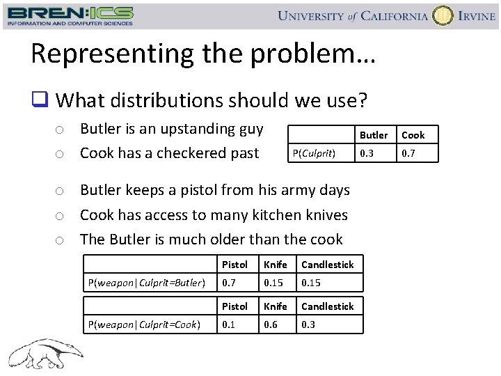 Representing the problem… q What distributions should we use? o Butler is an upstanding
