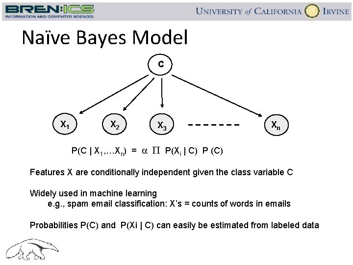 Naïve Bayes Model C X 1 X 2 X 3 Xn P(C | X