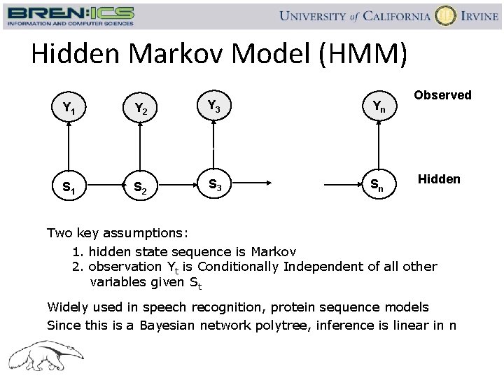 Hidden Markov Model (HMM) Y 1 Y 2 Y 3 Yn Observed --------------------------S 1