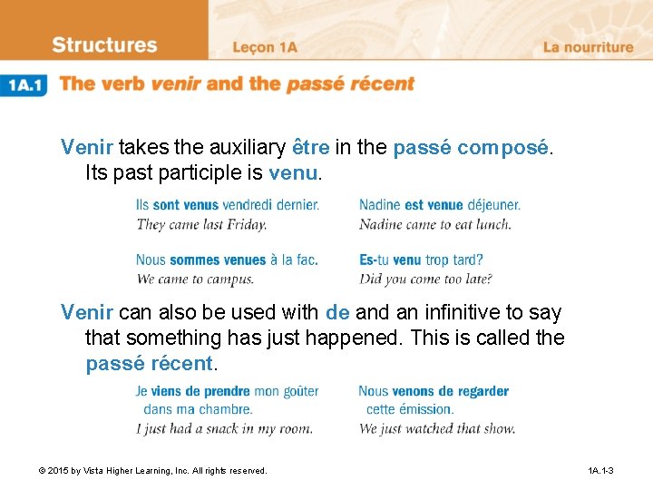 Venir takes the auxiliary être in the passé composé. Its past participle is venu.
