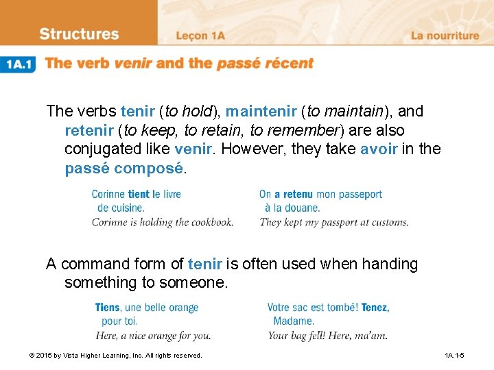 The verbs tenir (to hold), maintenir (to maintain), and retenir (to keep, to retain,