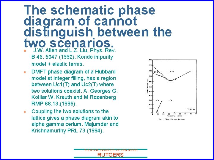 The schematic phase diagram of cannot distinguish between the two scenarios. J. W. Allen