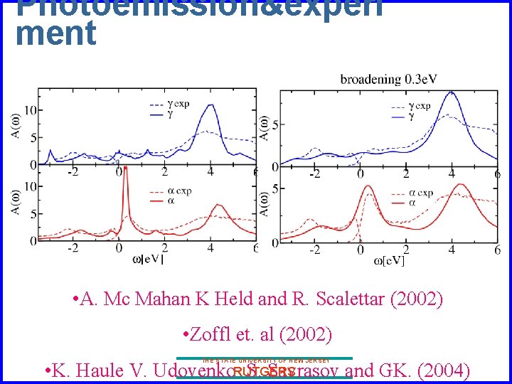 Photoemission&experi ment • A. Mc Mahan K Held and R. Scalettar (2002) • Zoffl