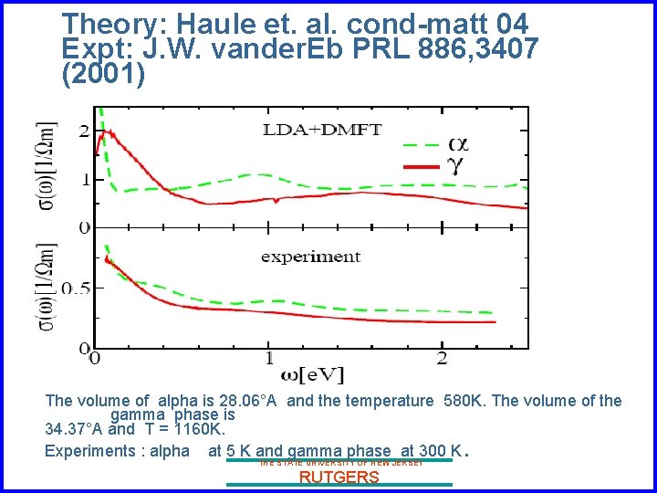 Theory: Haule et. al. cond-matt 04 Expt: J. W. vander. Eb PRL 886, 3407