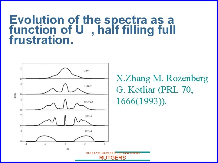 Evolution of the spectra as a function of U , half filling full frustration.