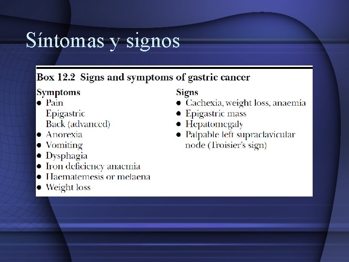 Síntomas y signos 