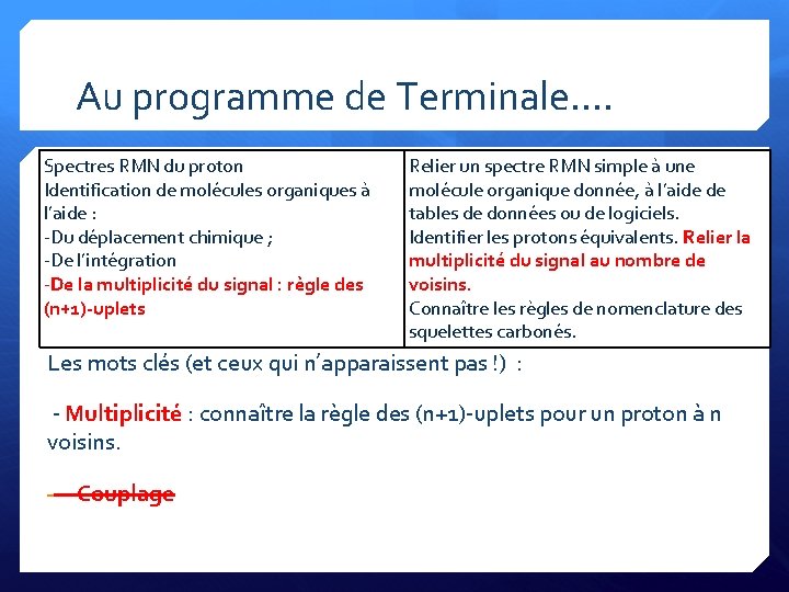 Au programme de Terminale…. Spectres RMN du proton Identification de molécules organiques à l’aide