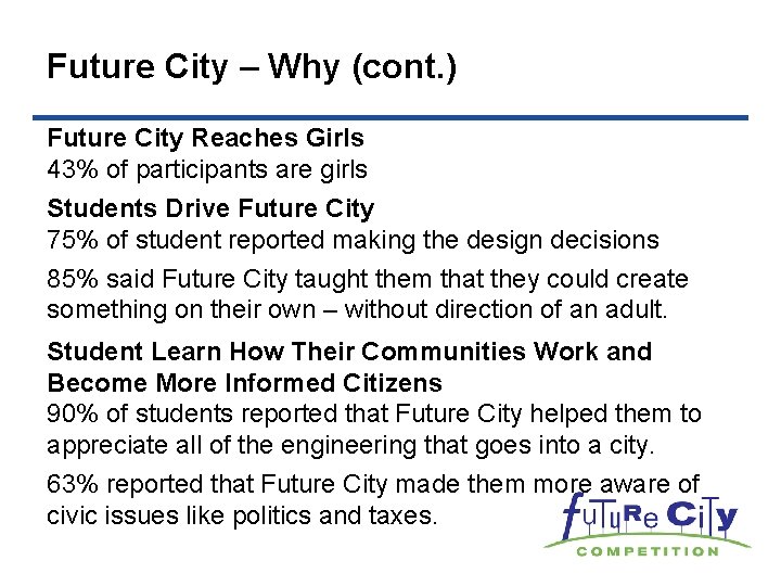 Future City – Why (cont. ) Future City Reaches Girls 43% of participants are