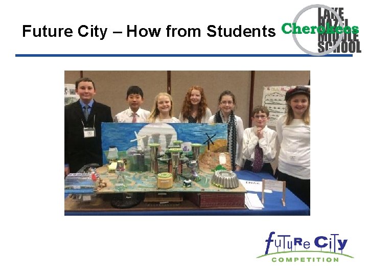 Future City – How from Students 